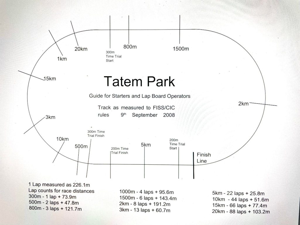 TATEM PARK TRACK INFORMATION Federation of Inline Speed Skating