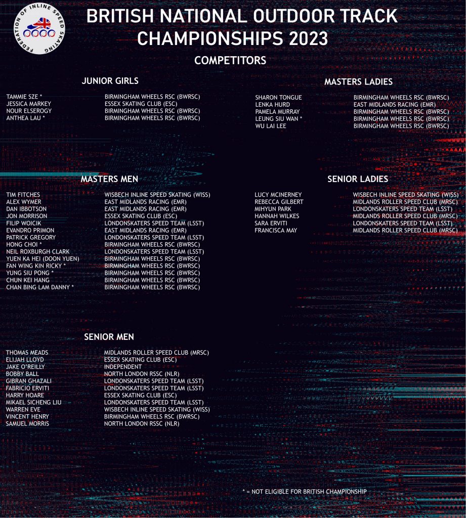 BRITISH NATIONAL OUTDOOR TRACK CHAMPIONSHIPS 2023 LIST OF ENTRIES Federation of Inline Speed